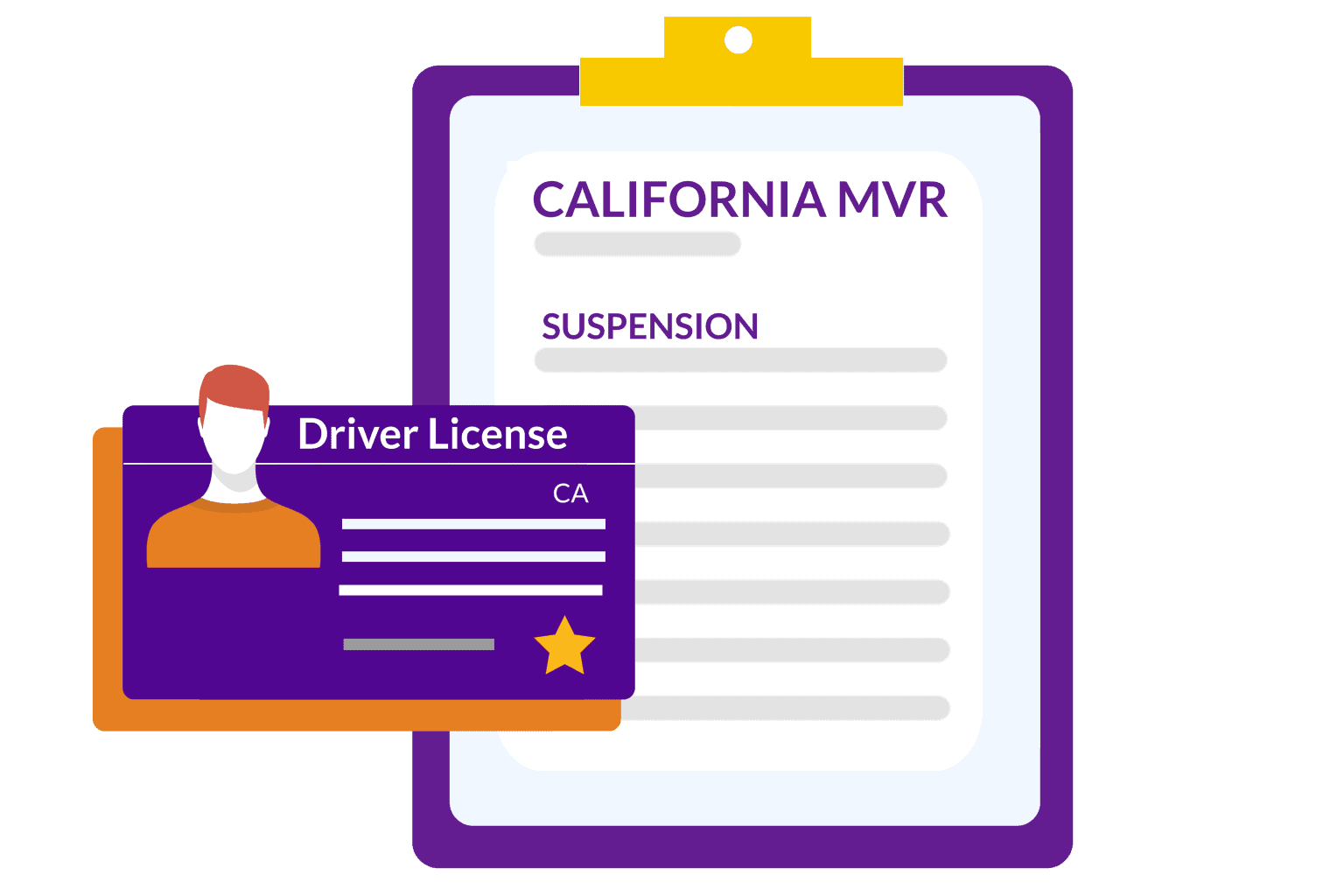 California Driving Records MVR Online