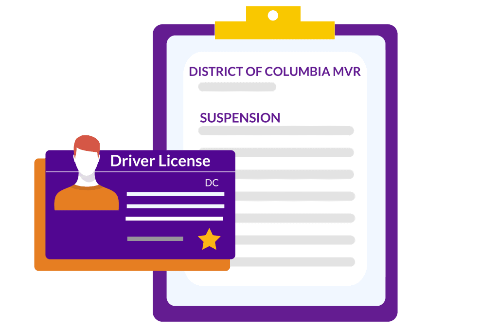District of Columbia Driving Records MVR Online